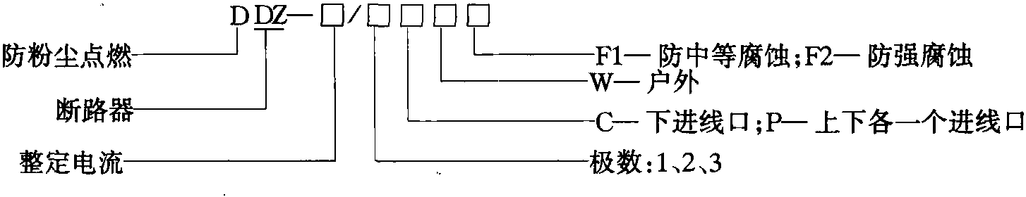 四、DDZ系列粉塵防爆斷路器